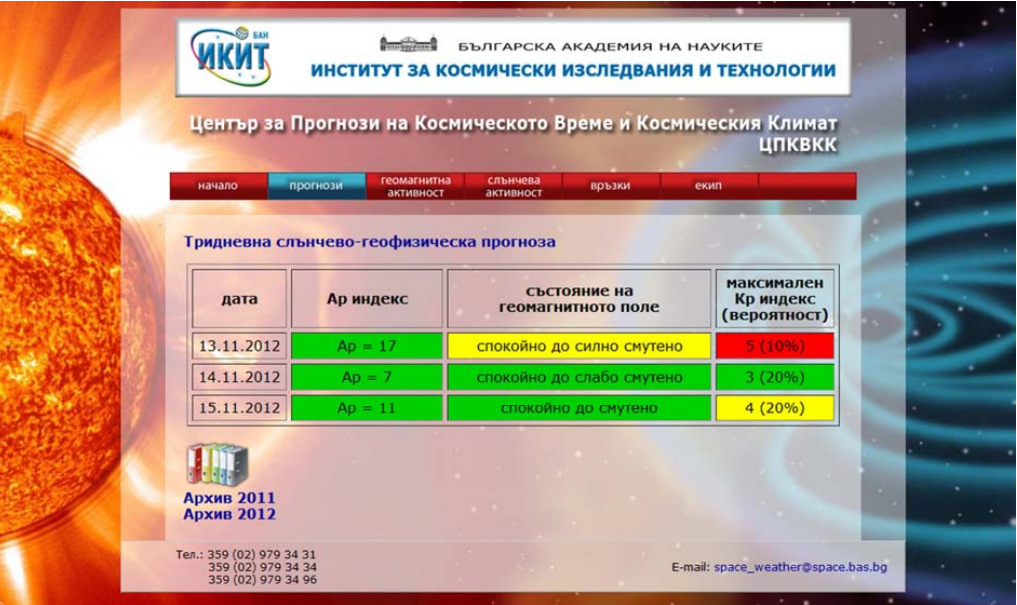 Space Weather Forecast